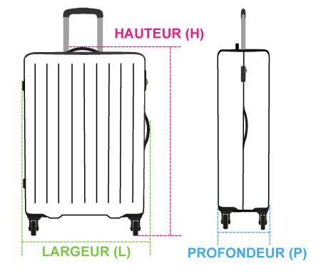 mesure valises - pas cher - discount